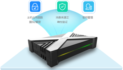 軟件產品 定義、開發與管理
